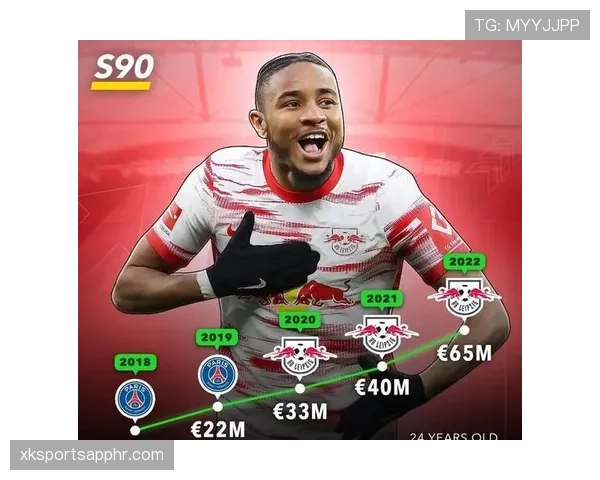 恩昆库德甲MVP级输出解析：为何成联赛最强攻击手之一