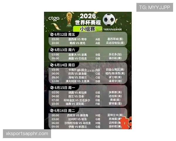 2026世界杯48队12小组赛制如何安排及32强晋级规则是什么 2026世界杯48队12小组赛制如何安排及32强晋级规则是什么