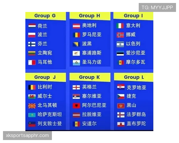 2026世界杯小组赛规则有哪些 2026世界杯小组赛规则有哪些