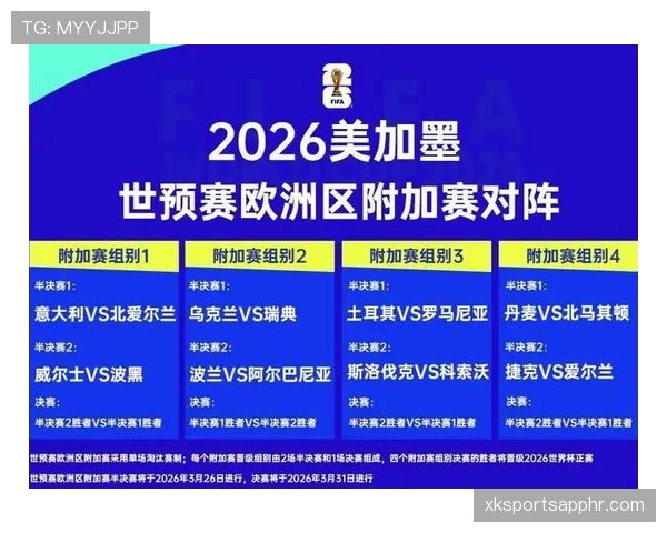 2026世界杯最新第三资格解析