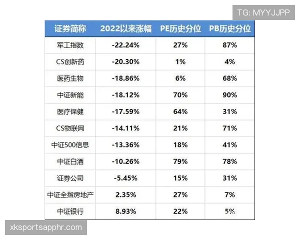 萨卡与世界级标准:数据分析下的差距与接近程度评估 萨卡与世界级标准:数据分析下的差距与接近程度评估