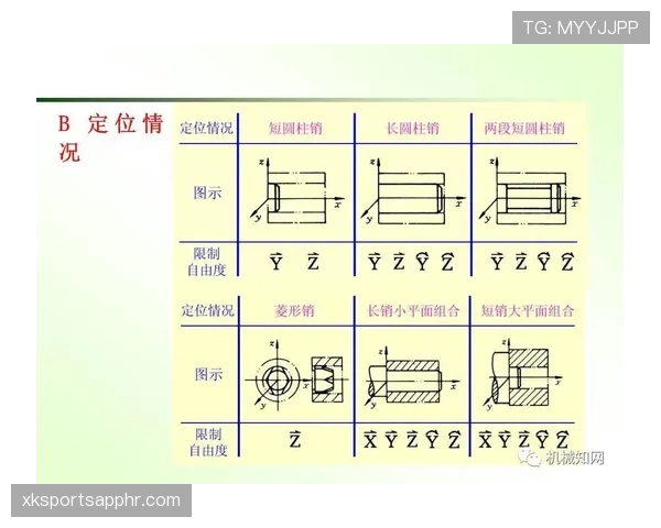 门将换人规则全解析：换人流程和判罚细节一次搞懂