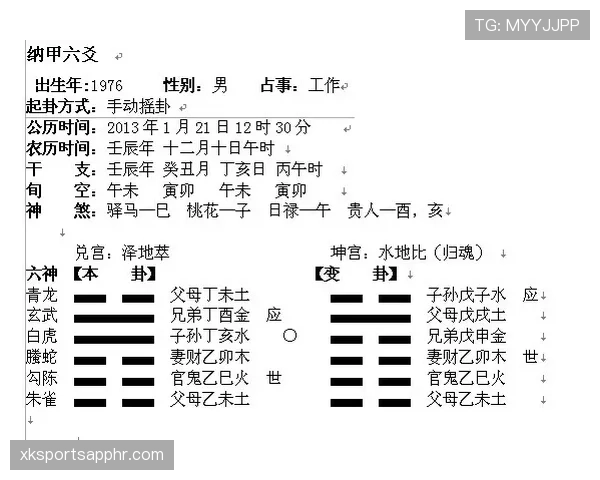 I组头名归属预测