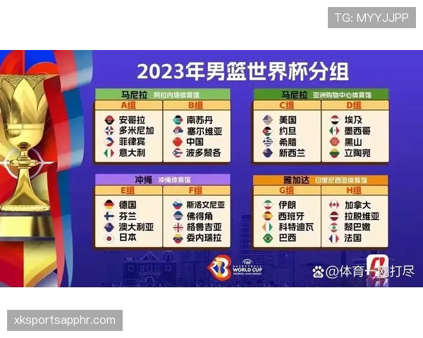 世界杯B组晋级概率最终版分析 世界杯B组晋级概率最终版分析